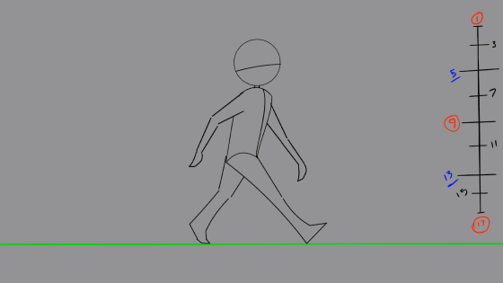 (UTS Animation Production - 2d Context Assignment) Walk Cycle